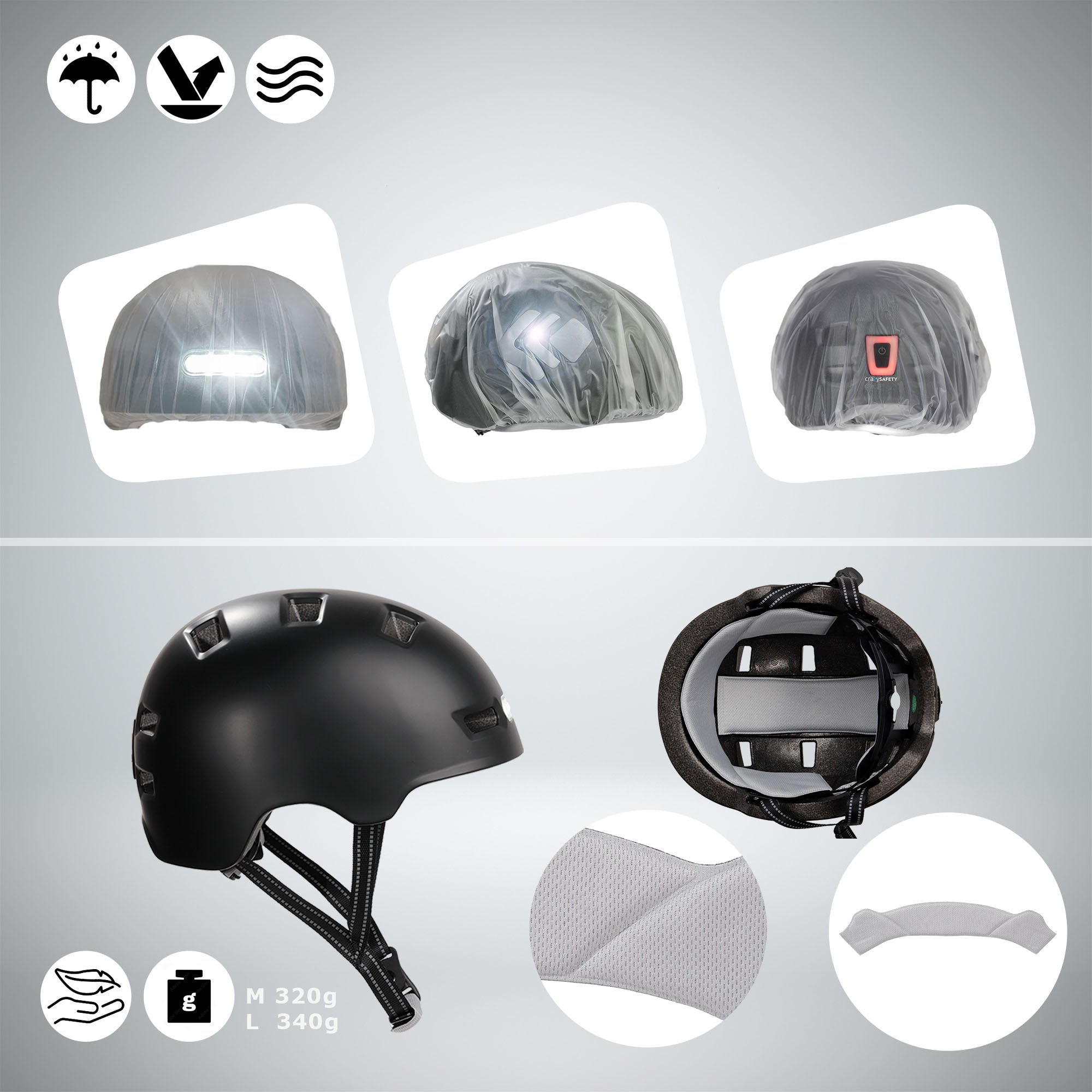 Vertigo helmet